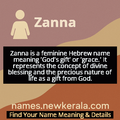 Zanna Name Meaning and Origin