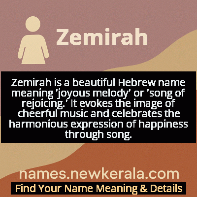 Zemirah Name Meaning and Origin