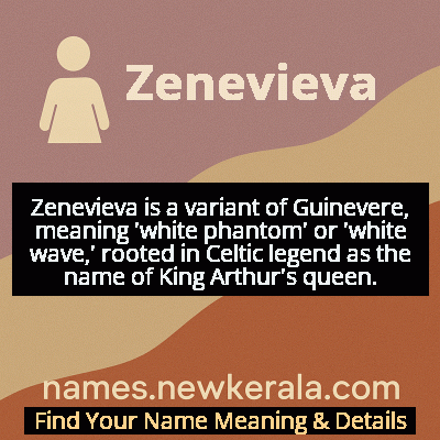 Zenevieva Name Meaning and Origin