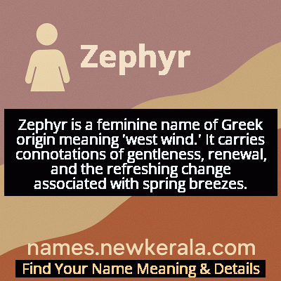 Zephyr Name Meaning and Origin