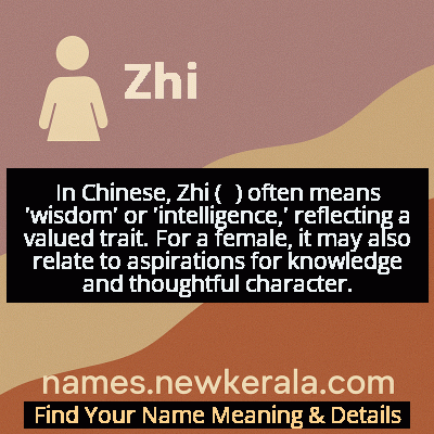 Zhi Name Meaning and Origin