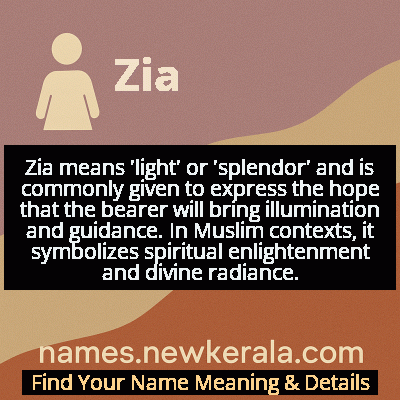 Zia Name Meaning and Origin