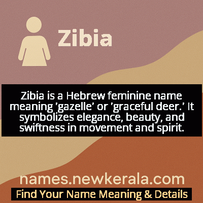 Zibia Name Meaning and Origin
