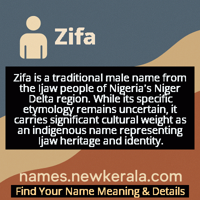 Zifa Name Meaning and Origin