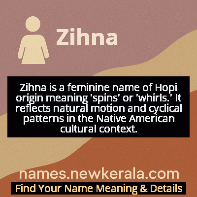 Zihna Name Meaning and Origin