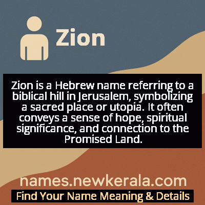 Zion Name Meaning and Origin