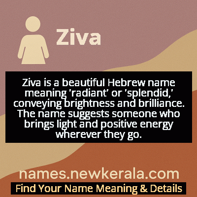 Ziva Name Meaning and Origin