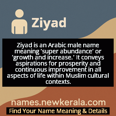 Ziyad Name Meaning and Origin