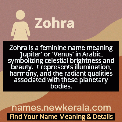 Zohra Name Meaning and Origin