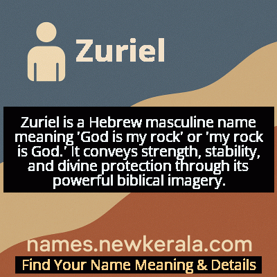 Zuriel Name Meaning and Origin