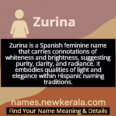 Zurina Name Meaning and Origin