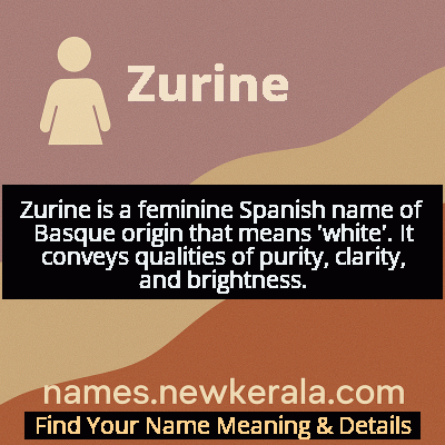 Zurine Name Meaning and Origin